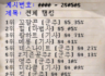 2026.05.06 서버 레벨 랭킹