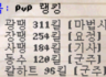 2026.05.13 서버 pvp랭킹