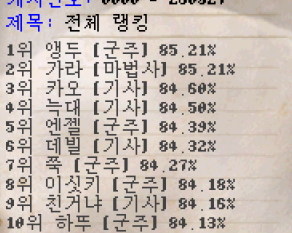26년 5월 27일 서버 레벨 랭킹