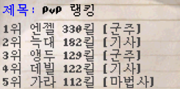 26년 5월 27일 서버 pvp랭킹