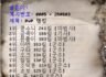 26년 6월 3일 서버 pvp랭킹