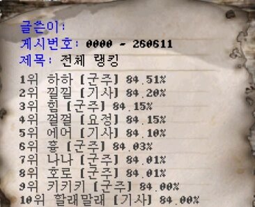 2026-06-11 전체랭킹