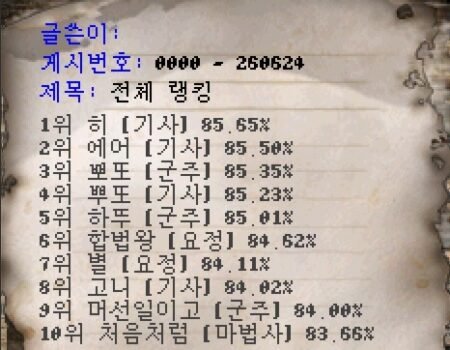 2026-06-25 전체랭킹