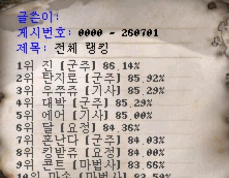 2026-07-02 레벨랭킹