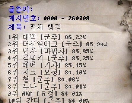 2026-07-09 레벨랭킹